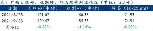 VܱӰɰʯrСʎļɰʯչ